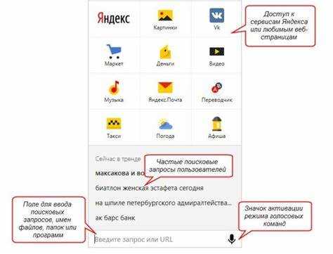 Ошибки при удалении ссылок в Яндекс Директ и как их избежать
