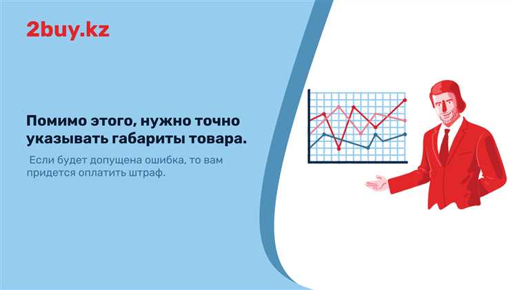 Рекомендации по размерам и весу упаковки для Яндекс Маркета