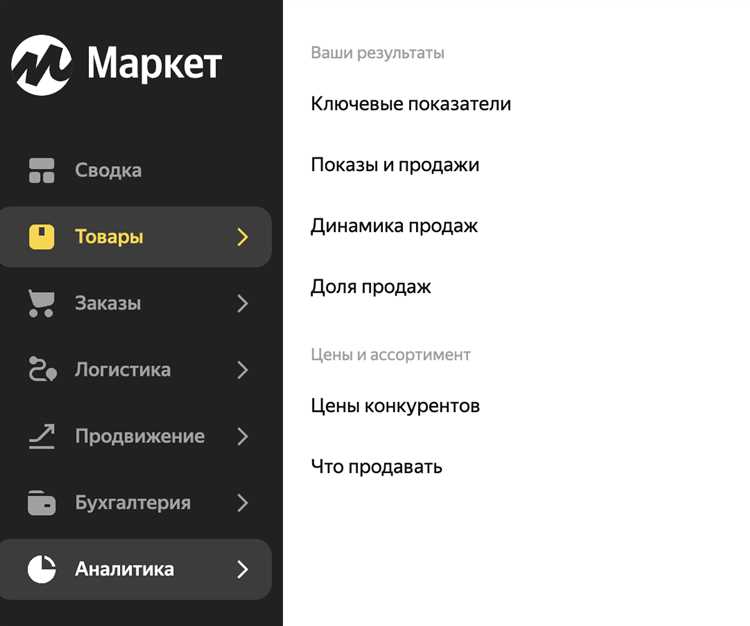 Какие инструменты Яндекс Маркет предоставляет для бесплатного продвижения товаров