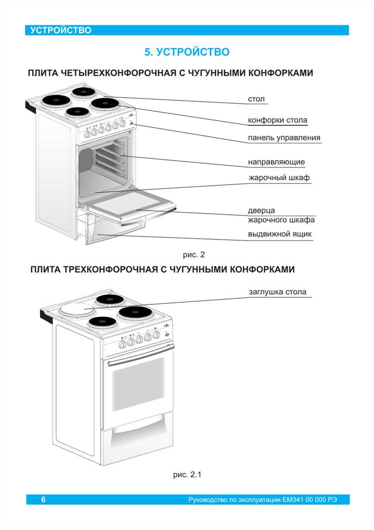Проверка подключения электроплиты к сети