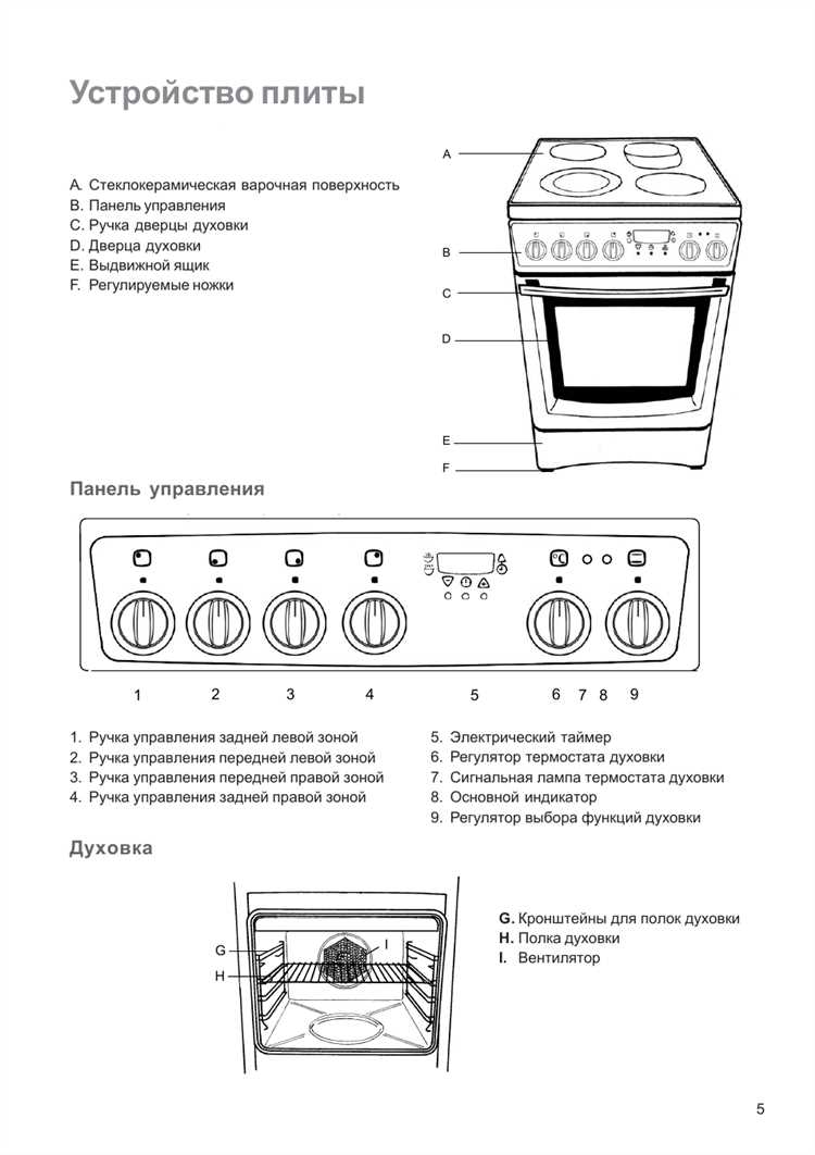 Как включить духовку в электрической плите siemens
