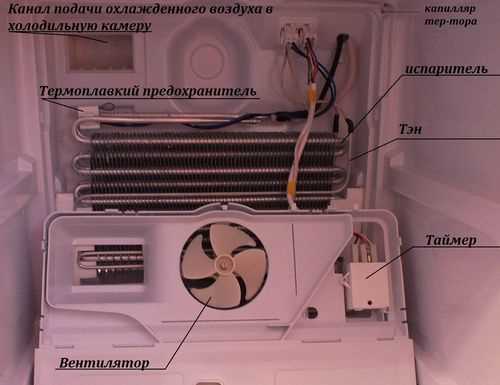 Как включить холодильник indesit itr 5200 x