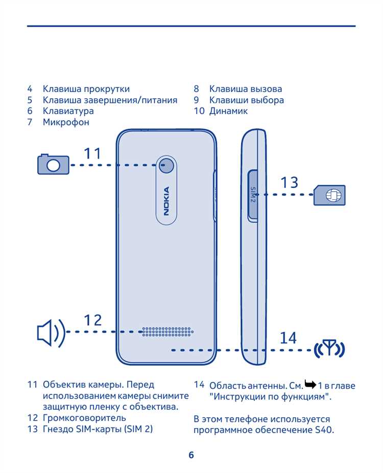 Проверка типа сим карты перед установкой в Nokia