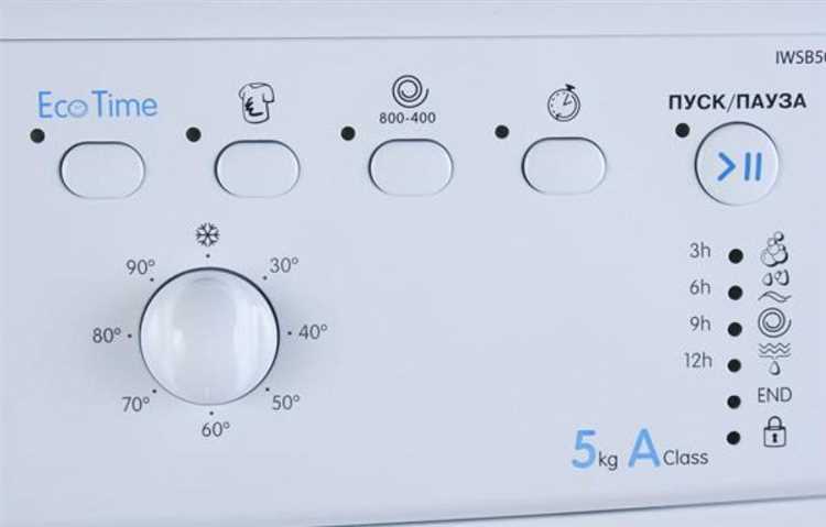 Как запустить стиральная машина indesit