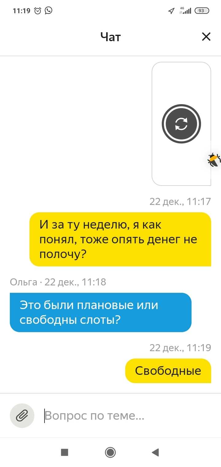 Какие зарплаты в яндексе