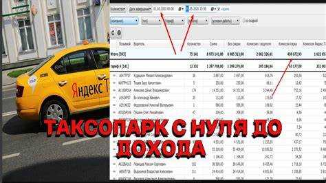 Где минимальные требования к стажу и документам при подключении