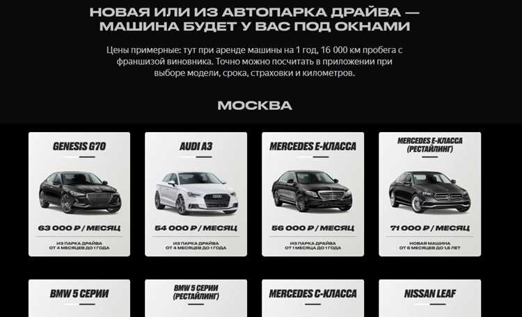 Как повлияет появление премиум автомобилей на конкуренцию в каршеринге?