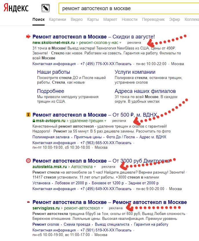 Какие изменения произошли в Яндекс Директ с момента запуска до сегодня?