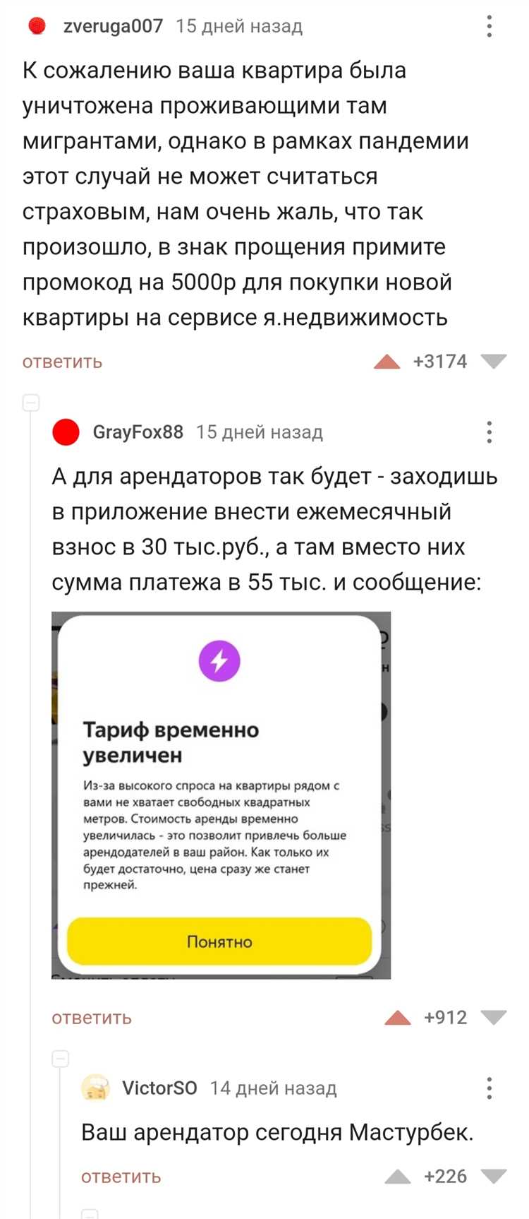 Какие категории арендаторов ищут квартиры через Яндекс