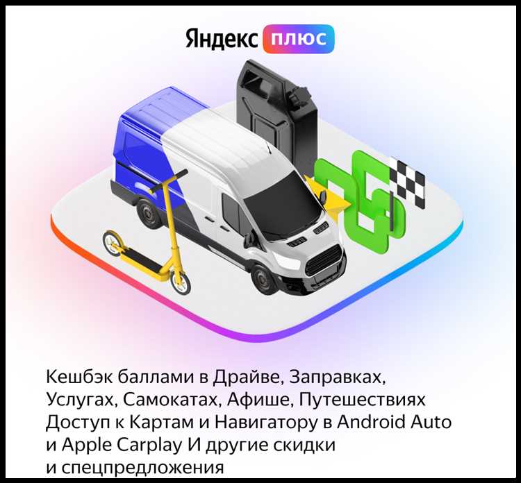 Как цена акций Яндекс изменяется в реальном времени?
