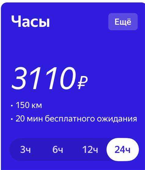 Сколько стоит яндекс драйв