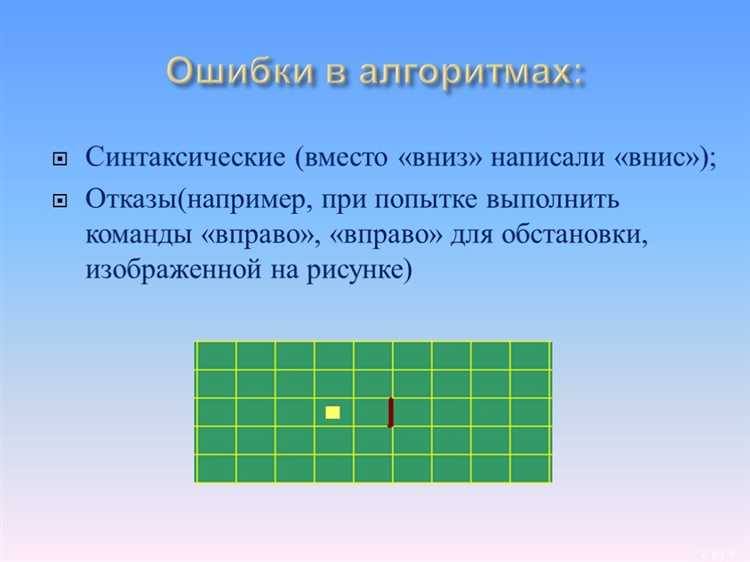 Алгоритмический язык – это формальный язык, предназначенный для точного описания алгоритмов. Он используется при разработке программного обеспечения, в теоретической информатике и обучении программированию. Основная задача таких языков – обеспечить строгую, однозначную интерпретацию шагов алгоритма без потери логической структуры и последовательности выполнения.