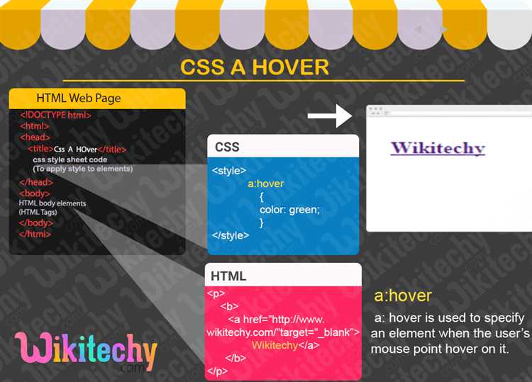 Использование :hover для анимации карточек и блоков