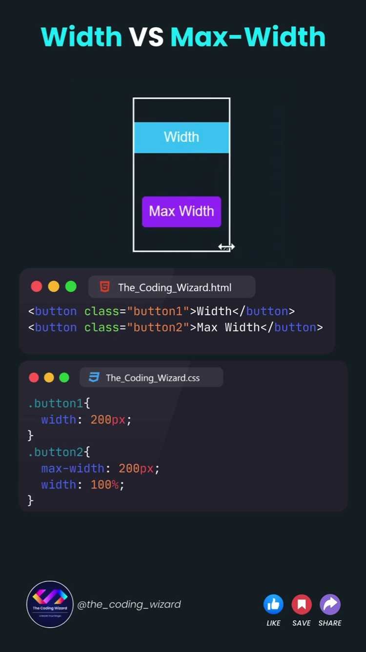 Разница между max-width и width в CSS