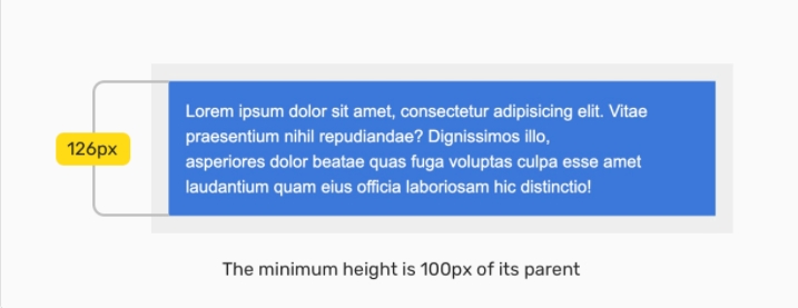 Что такое max width в css