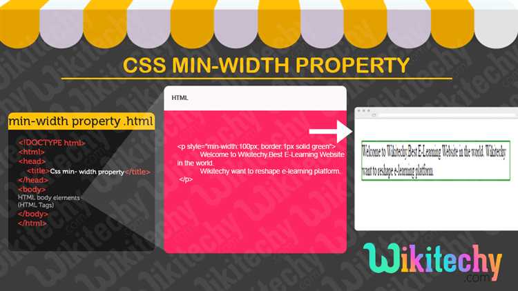 Что такое min width в css