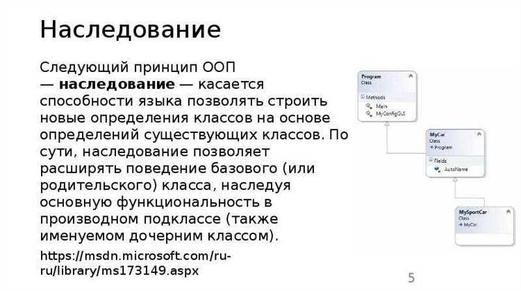 Отличие между inherit, initial и unset: когда применять
