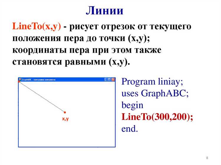Использование стандартных библиотек и пакетов в Pascal ABC NET