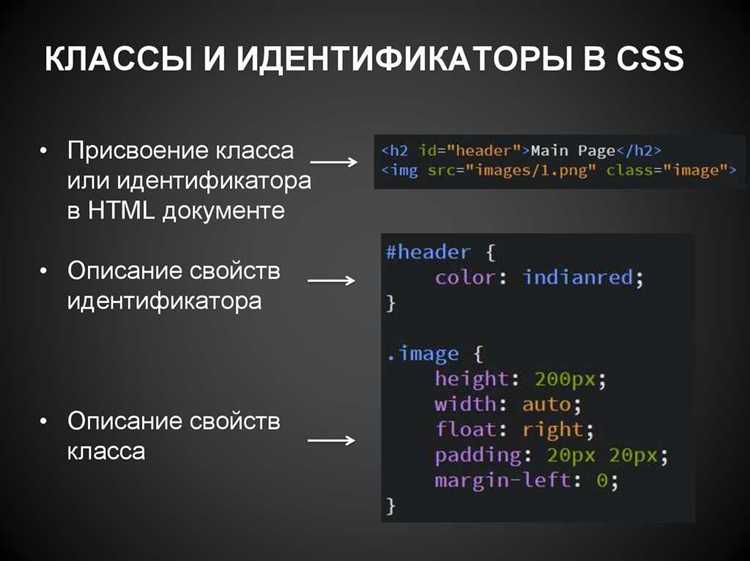 Как настроить фон с помощью background-size для масштабирования