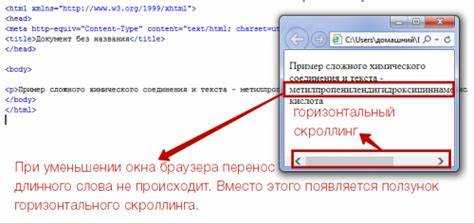 Использование гипотезы нормальных символов с CSS для улучшения читаемости