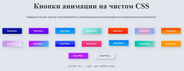 Применение анимации при наведении на изображения