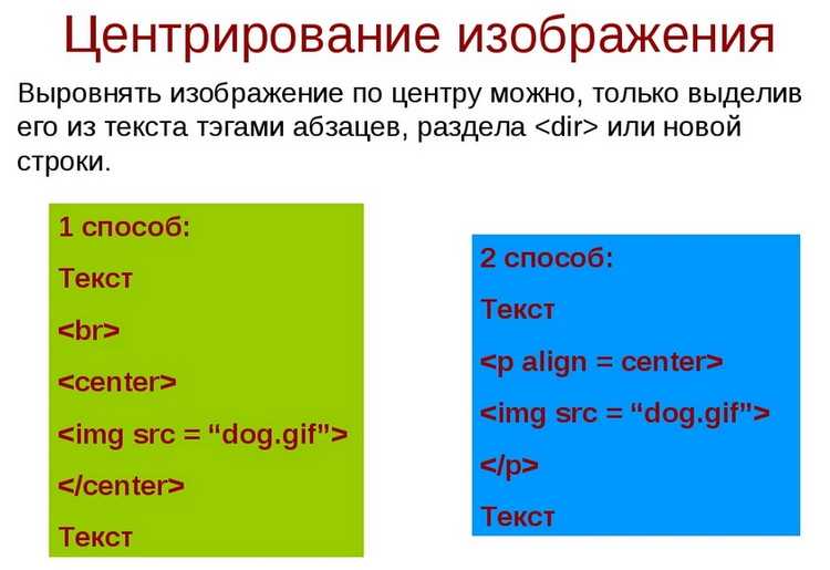 Как центрировать блок по горизонтали с помощью margin