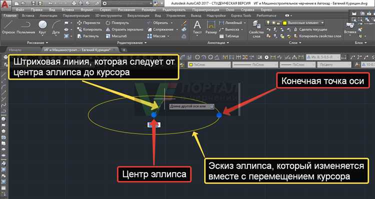 Создание анимации для эллипса через CSS