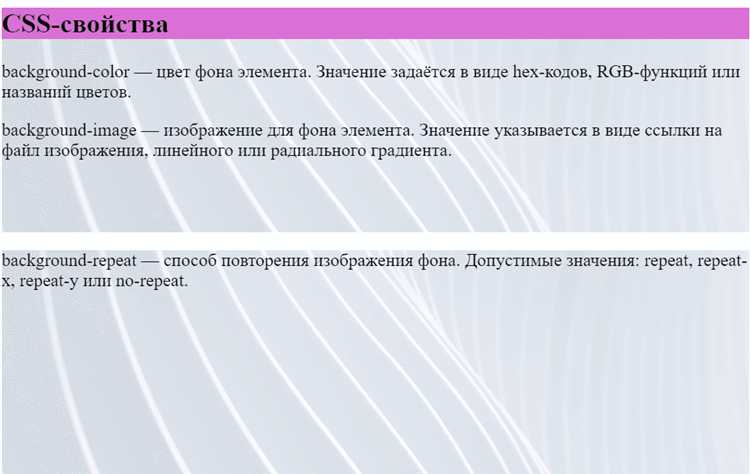 Как управлять положением фона с помощью background-position