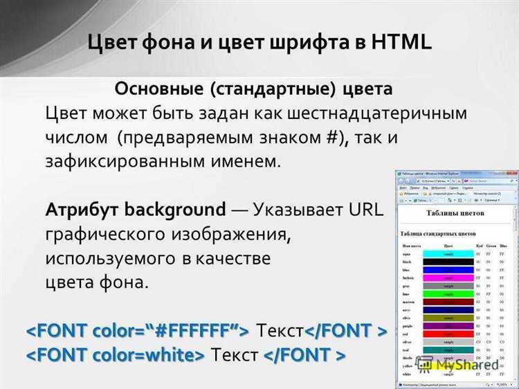 Как сделать фон текста в css