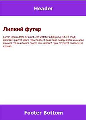 Проблемы с закреплением футера в старых браузерах