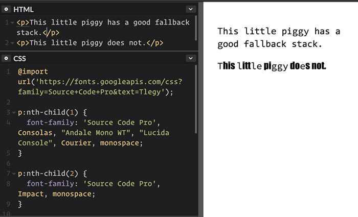 Как подключить шрифт через @font-face и Google Fonts