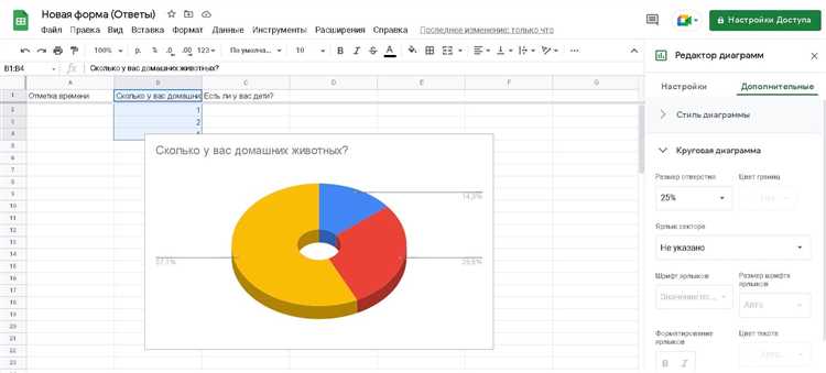 Использование свойства border-radius для создания круга