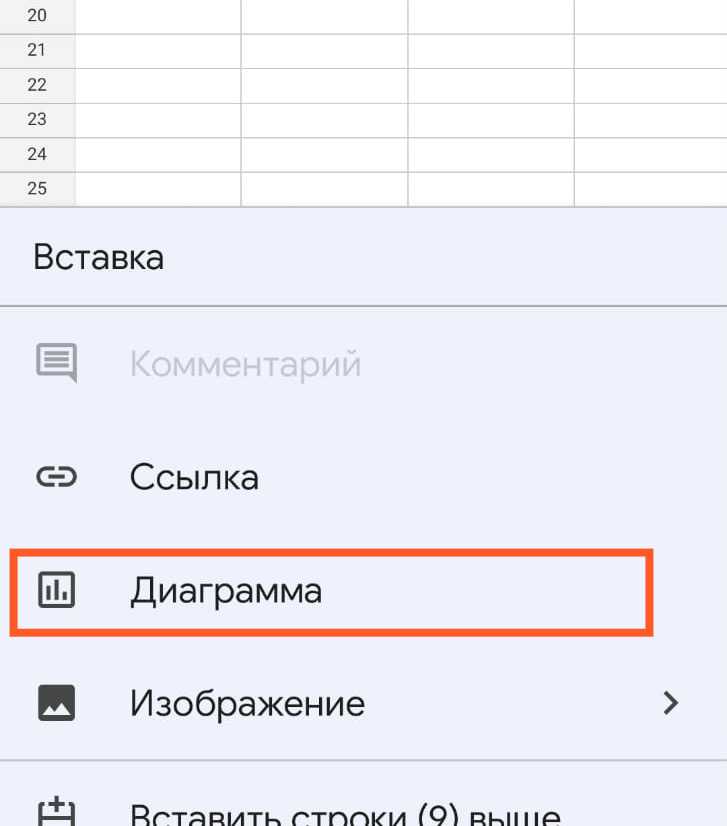 Реализация анимации вращения для круговой диаграммы