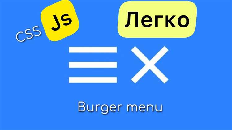 Анимации для открытия и закрытия бургер-меню