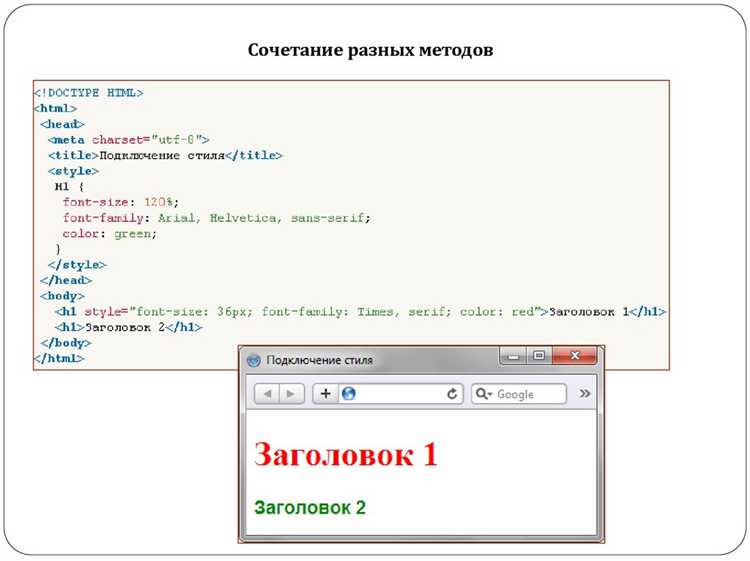 Как сделать обводку css