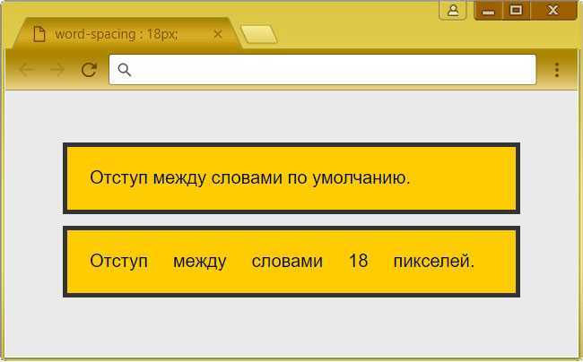 Как отступы влияют на расположение элементов внутри flex-контейнера