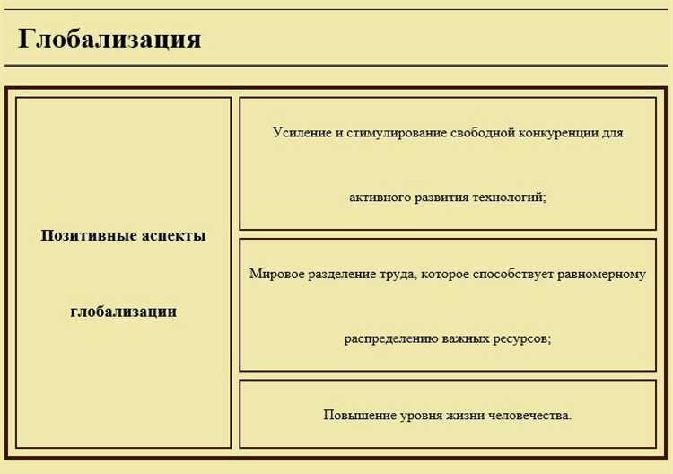 Как отменить стандартные отступы в браузерах