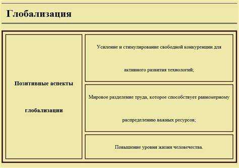 4. Применение отступов к конкретным элементам