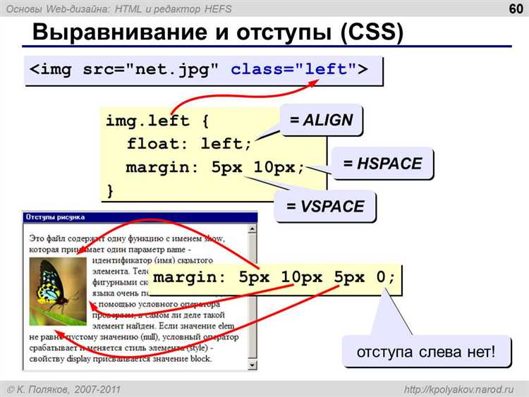 Как сделать отступ от верха в css