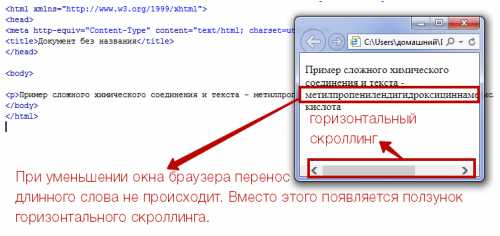 Как сделать перенос строк в css