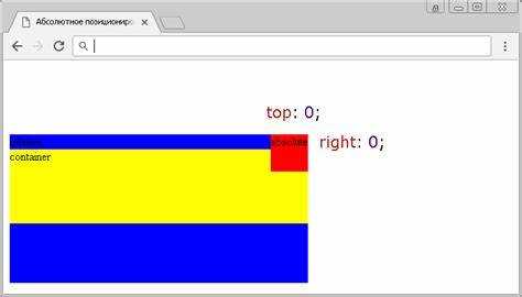 Вертикальное и горизонтальное центрирование с помощью трансформов