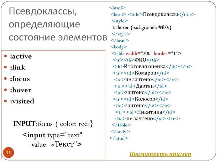 Реализация псевдоэлементов для добавления декоративных элементов