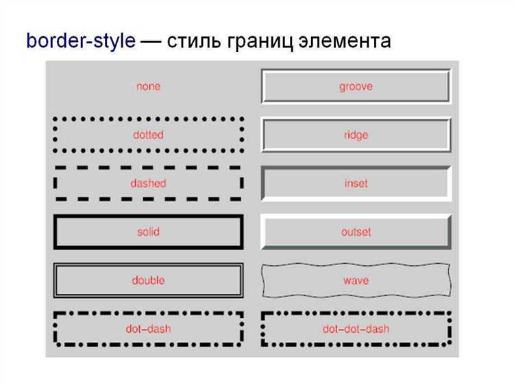 Настройка прокрутки для контента в сайдбаре