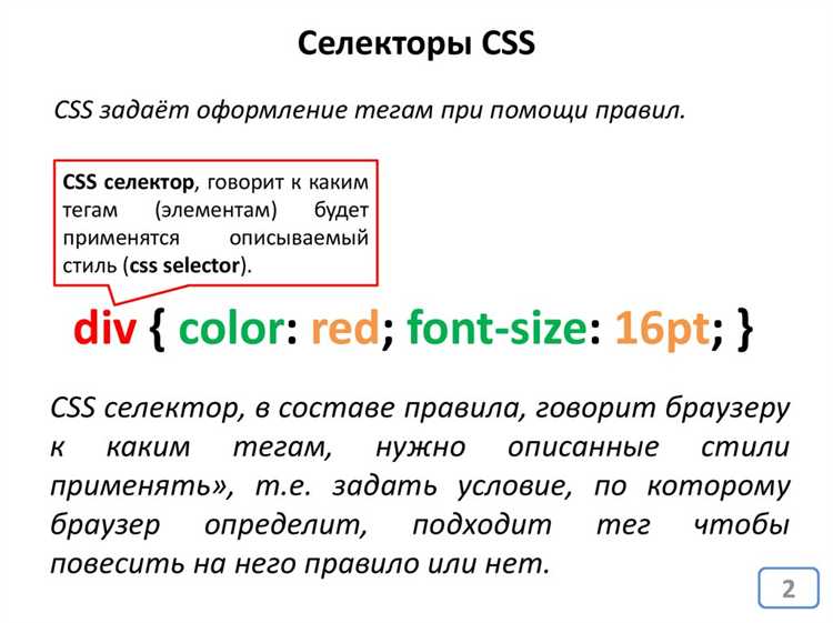 Использование классов для создания селекторов в CSS