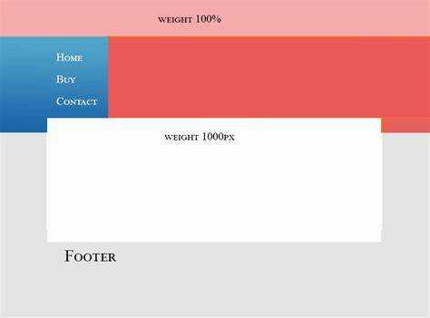 Как добавить логотип в шапку с использованием HTML