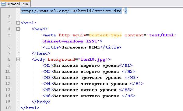 Как добавить фоновое изображение или цвет в шапку сайта