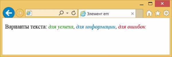 Использование свойства font-style для применения курсива