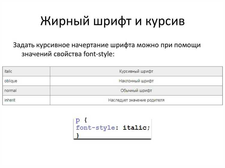 Как сделать шрифт курсивом в css