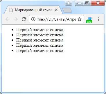 Как сделать список в строчку css
