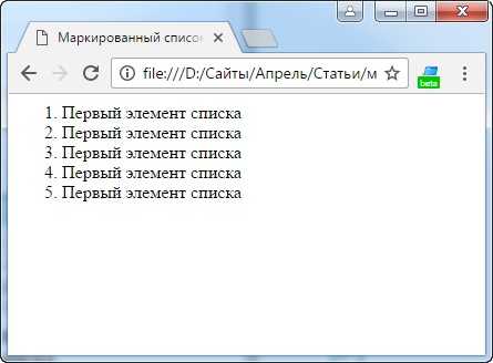 Как объединить элементы списка в одну строку с помощью CSS